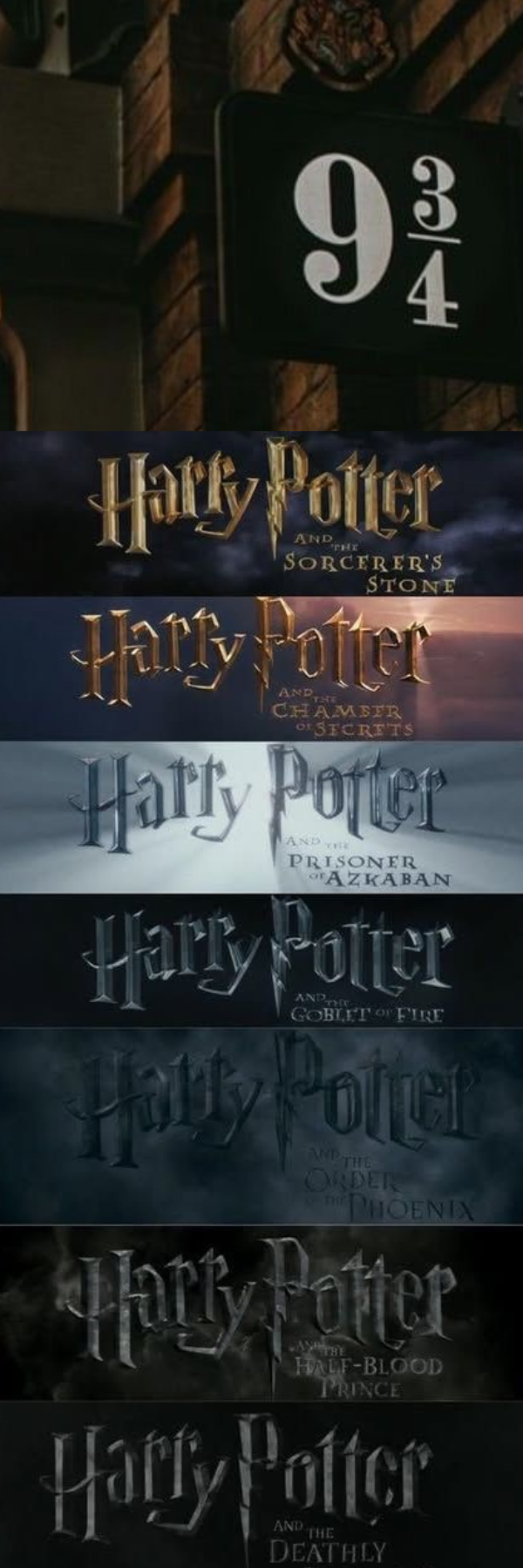 Harry The Wizard